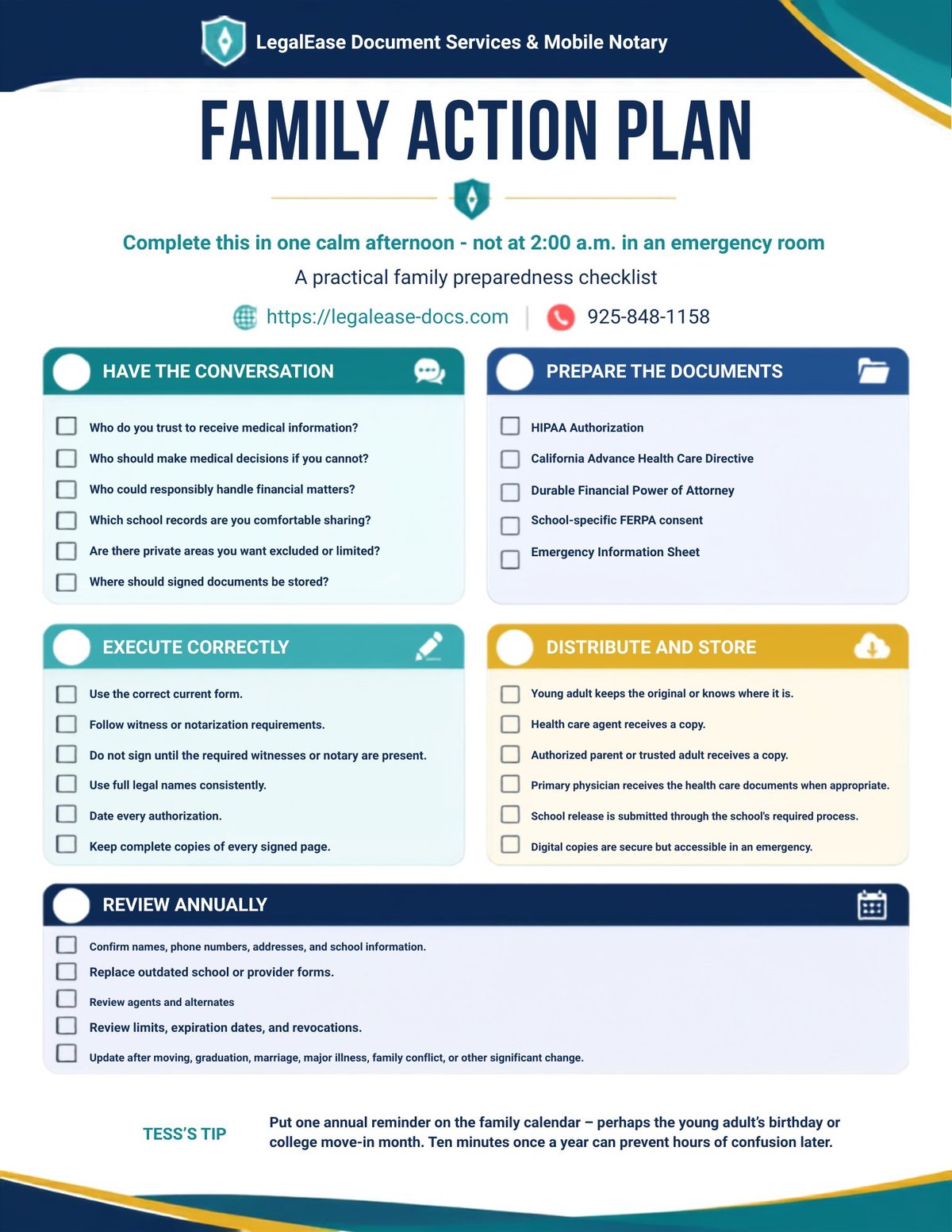 Family Action Plan checklist from LegalEase Document Services with sections for conversation, document preparation, execution, distribution, and annual review